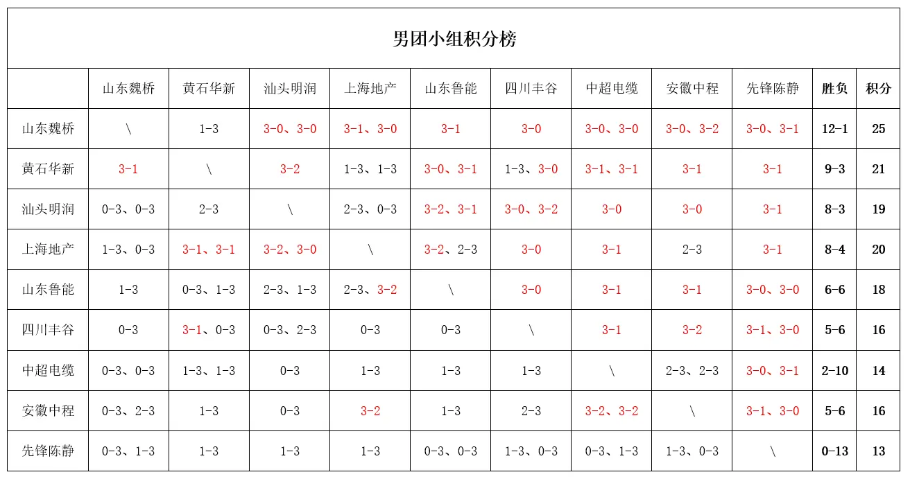 img, 位奥运冠军 img, 位奥运冠军