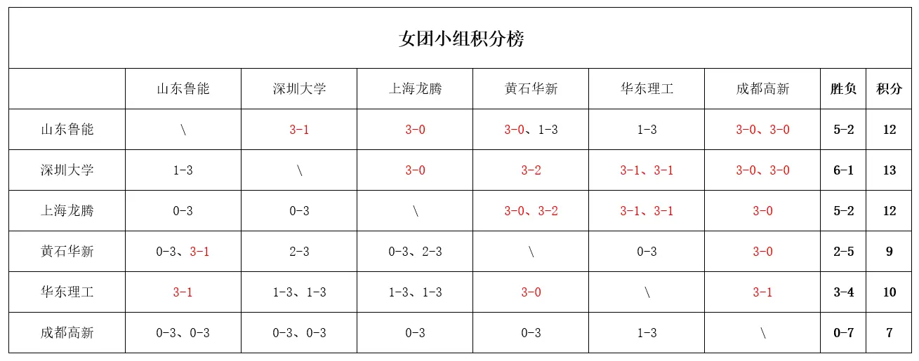 的还有去年, 主力之间爆 的还有去年, 主力之间爆