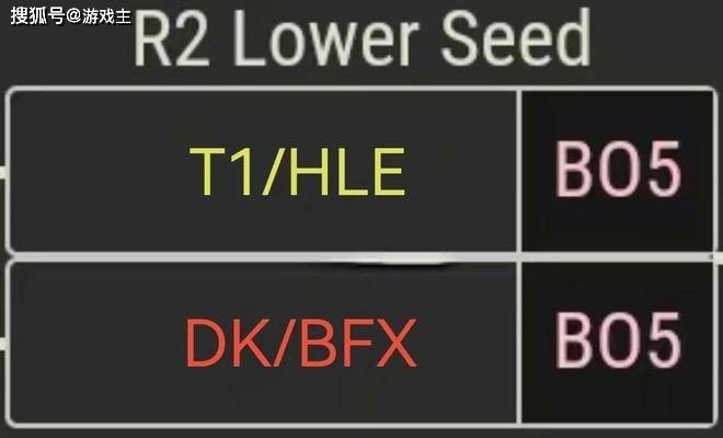 之下, text