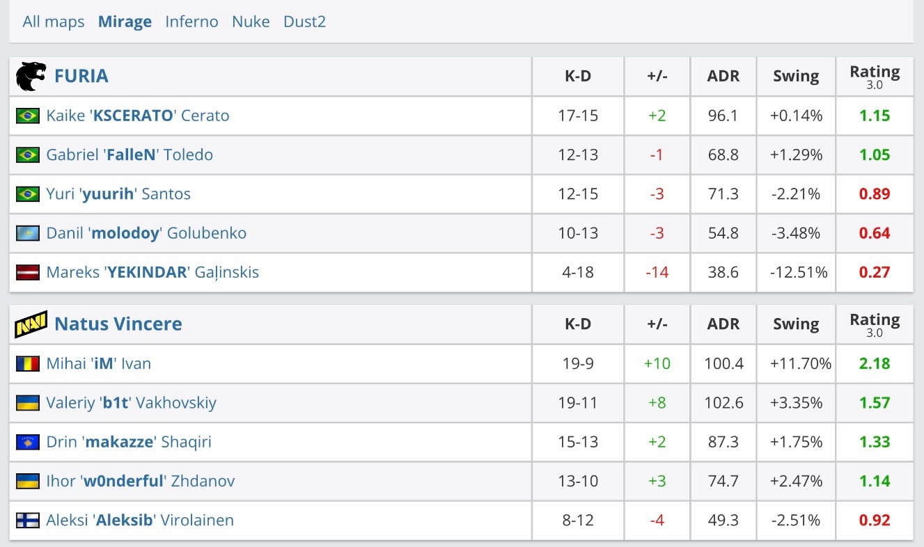 换边后教父, entit 换边后教父, entit