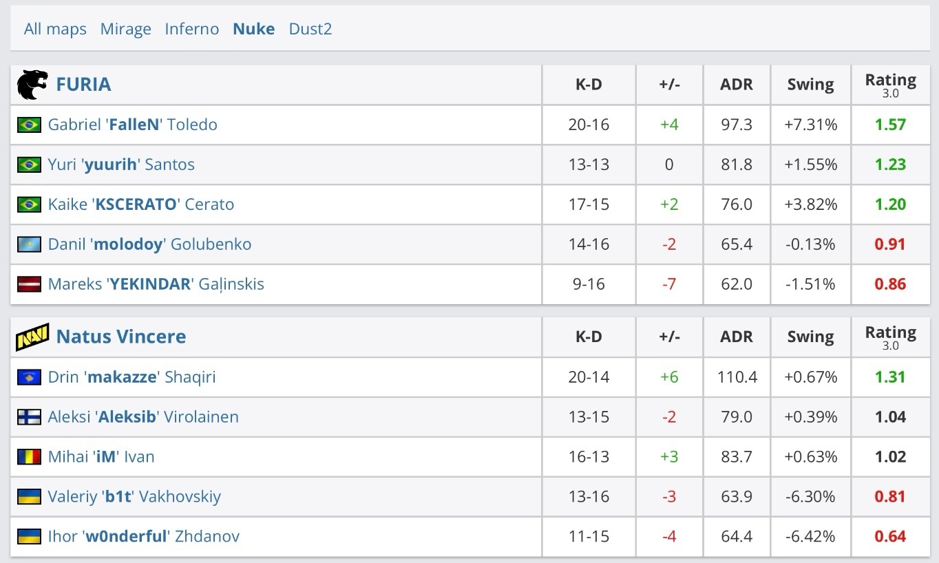 src, img, 世锦赛 src, img, 世锦赛